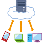 【Amazon S3】AWS CLIを使用したAmazon S3とローカル環境との同期